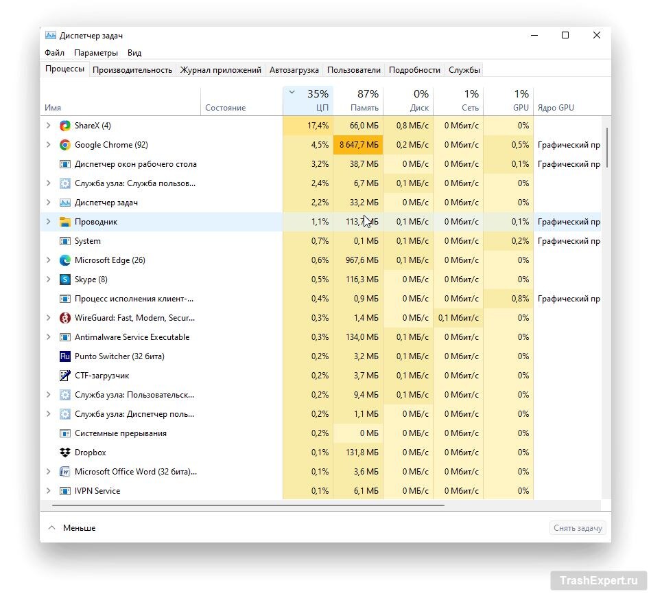 Диспетчер задач процессы  📷
