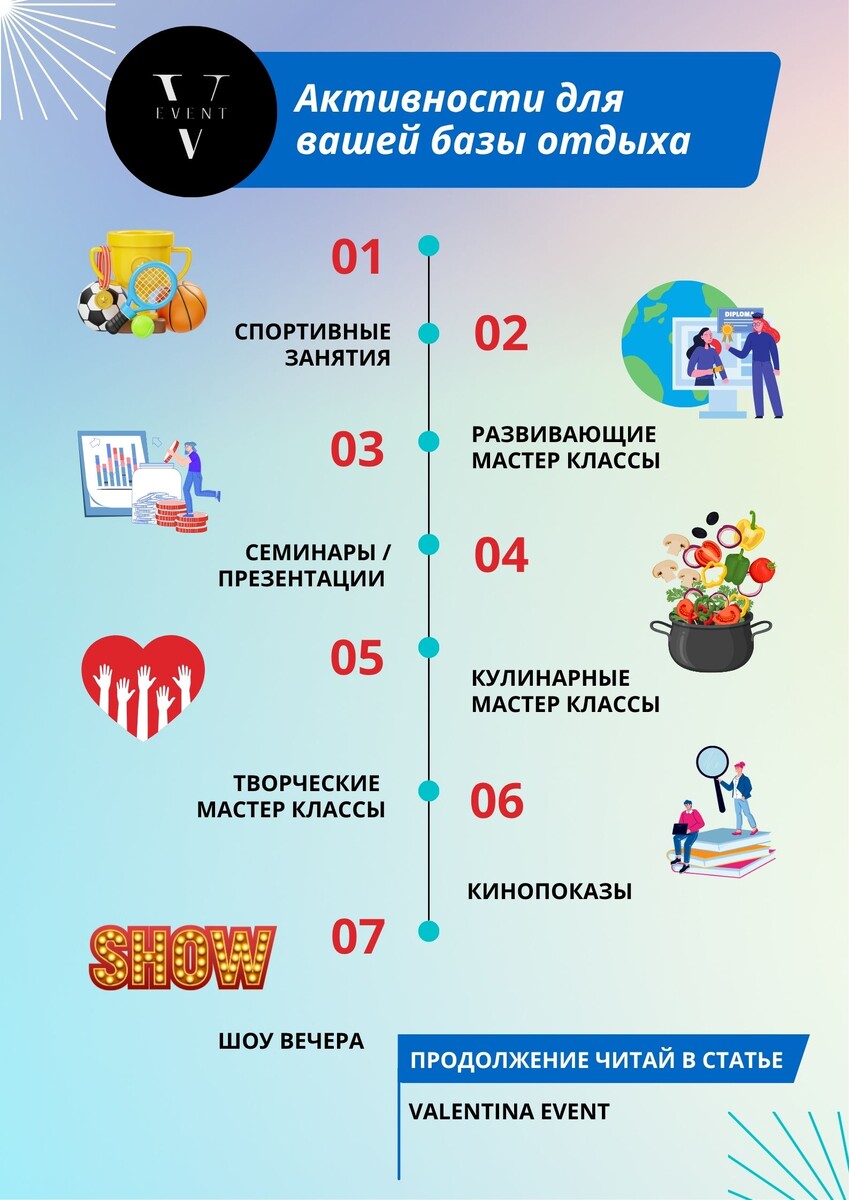 Варианты активностей для организации на загородных площадках и базах отдыха