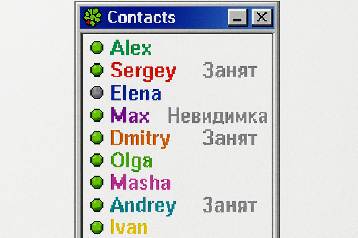 Контакты в ICQ 