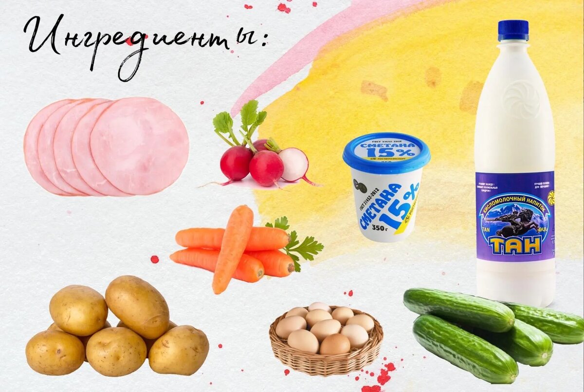 Ингредиенты для идеальной окрошки