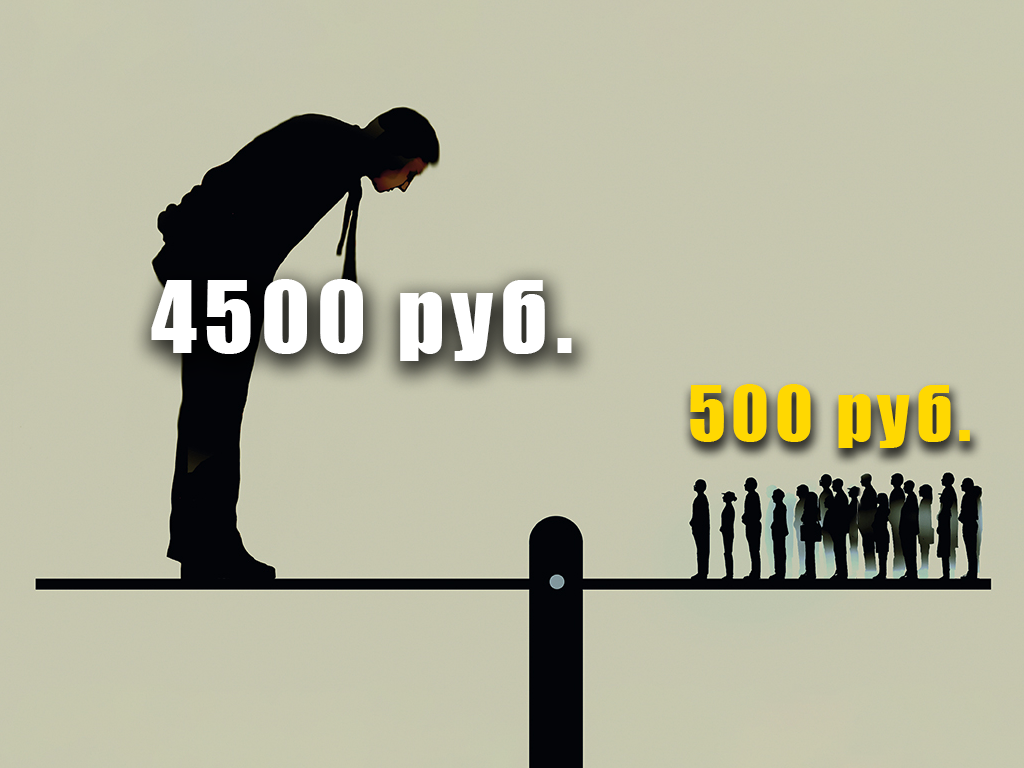 Системность хороша, но проверять гипотезы лучше по одной.