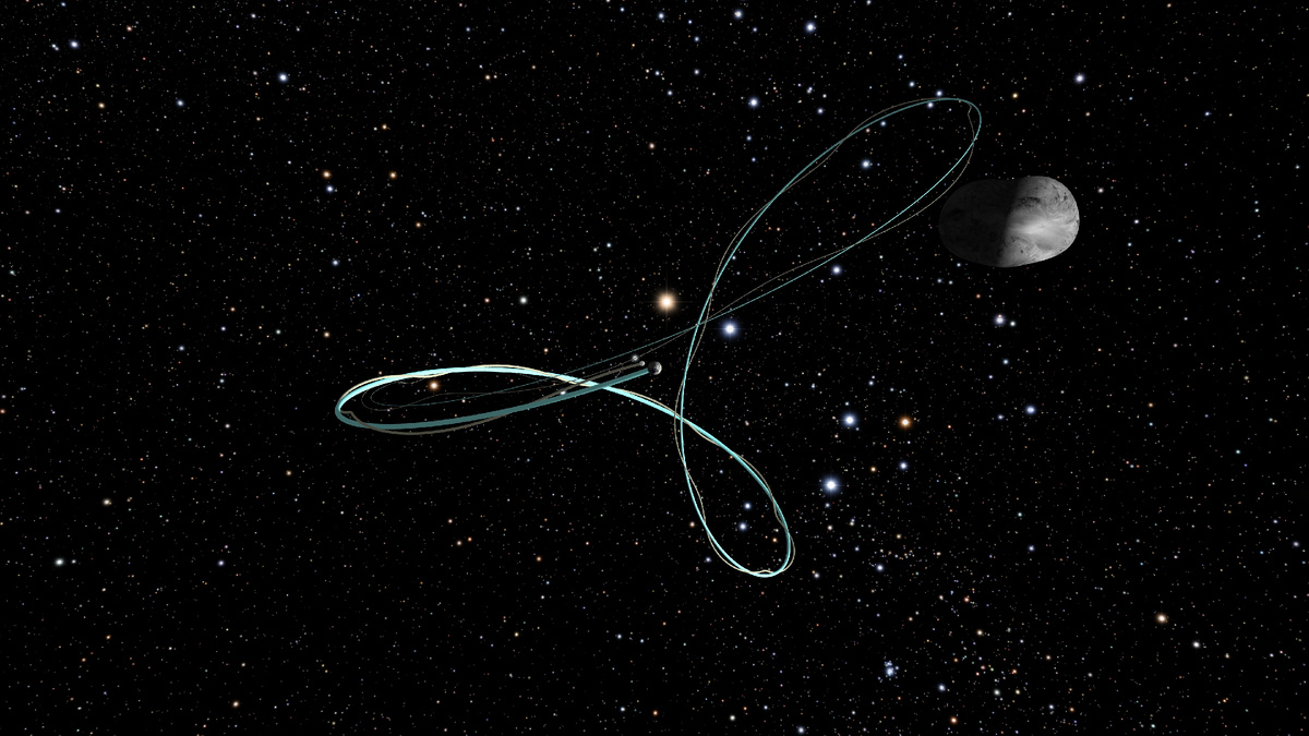 Такое переплетение траекторий Земли и Луны наблюдается в камоалевоцентрической системе координат