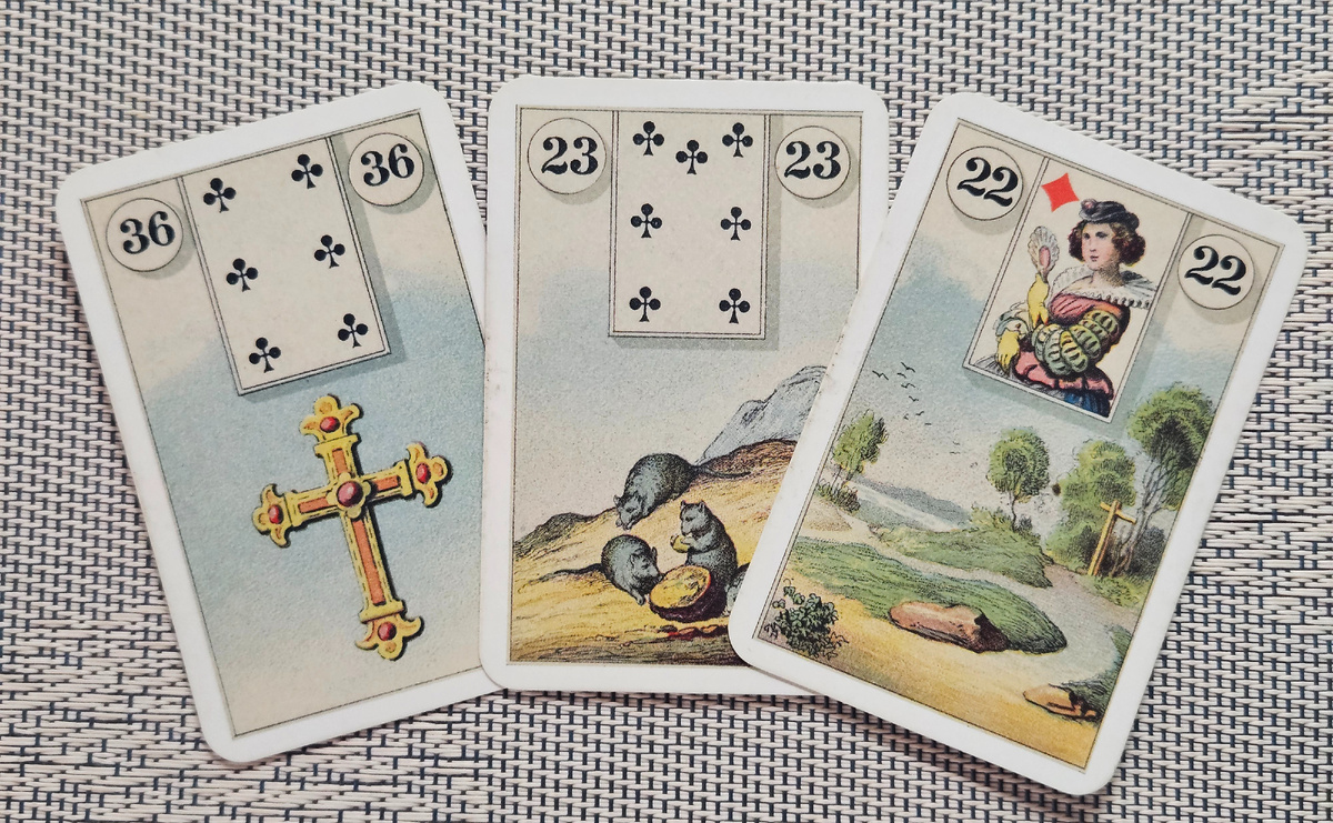 Общая энергия дня