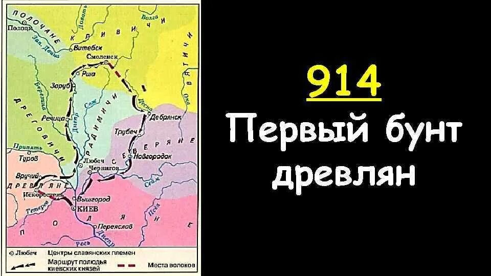 Схема сбора дани