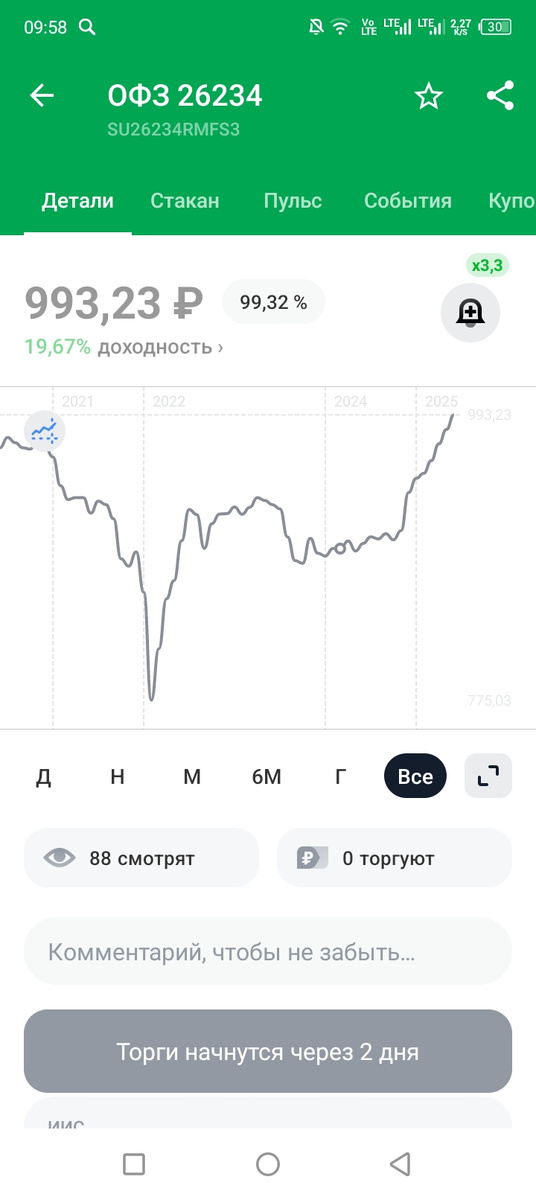 Начало моего пути в Т-Инвестиции, это покупка Облигации федерального займа  ( ОФЗ 26234) 14 марта 2024 года. Покупка двух облигации обошлась мне в 1790,3 рубля. Дальше были выплаты купонов по 44,88 рубля два раза.           