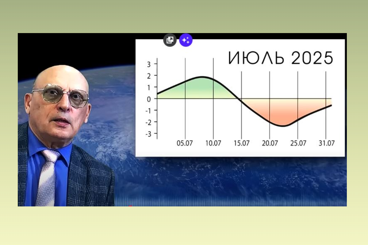 Скрин с YouTube-канала Александр Зараев Гороскопы/ Прогнозы/Астрология