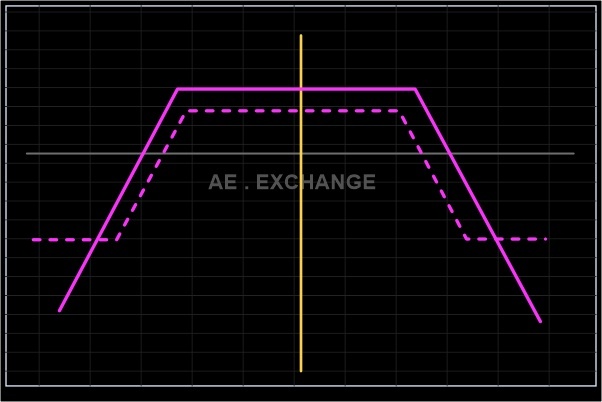Создать карусельДобавьте описание