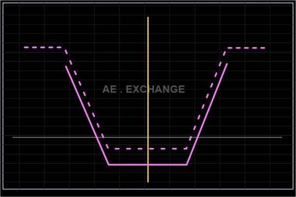 Создать карусельДобавьте описание