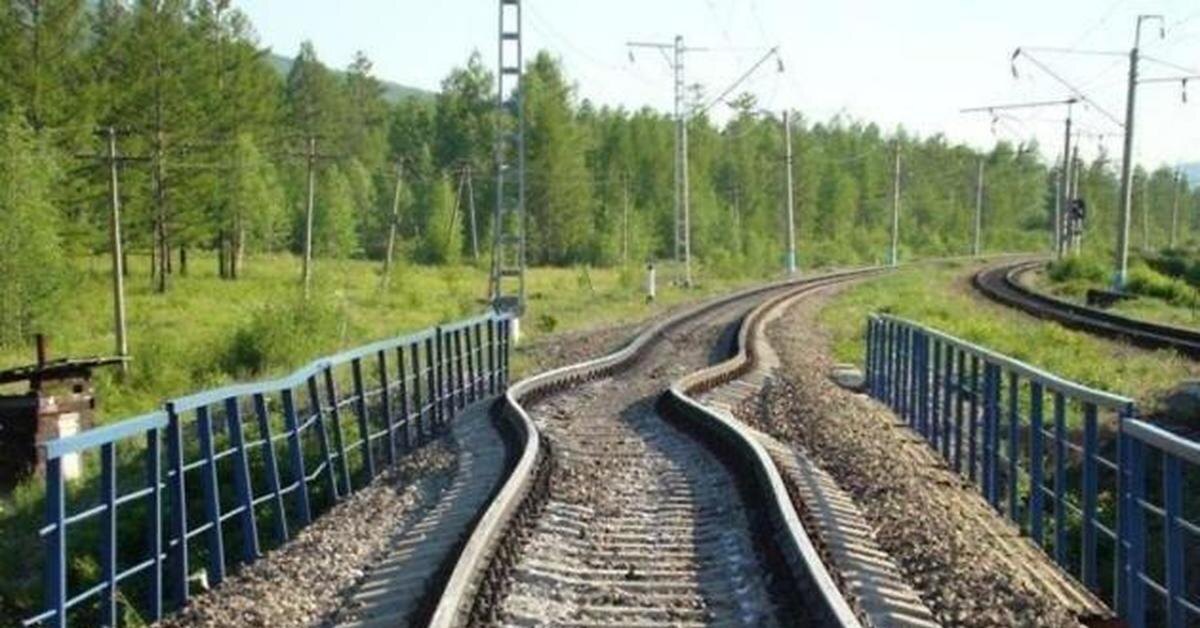 Выброс пути