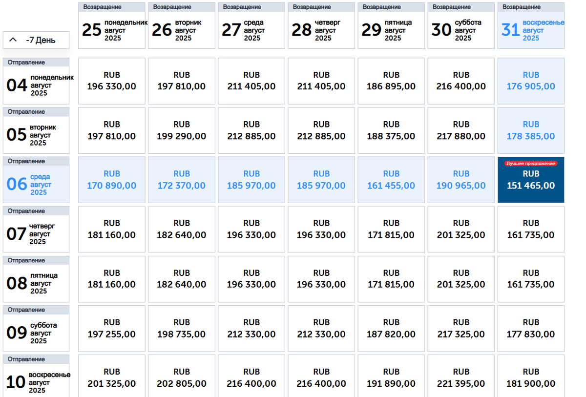 Самый дешевый билеты 151 465 рублей. В пути — 57 часов, но можно воспользоваться бесплатным отелем в Стамбуле