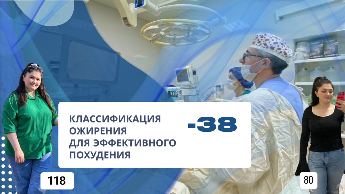 Классификация ожирения