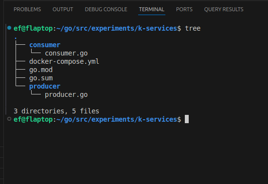 Структура проекта