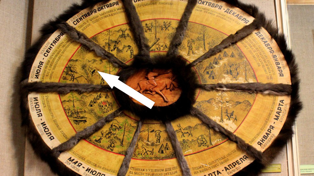    Тайна происхождения сроков: народ бассейна Амура раскрывает загадку времени