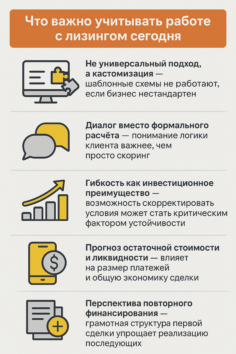 Инфографика