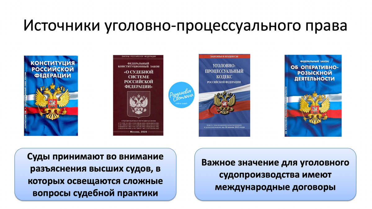Рисунок 1. Метериал из методических разработок автора