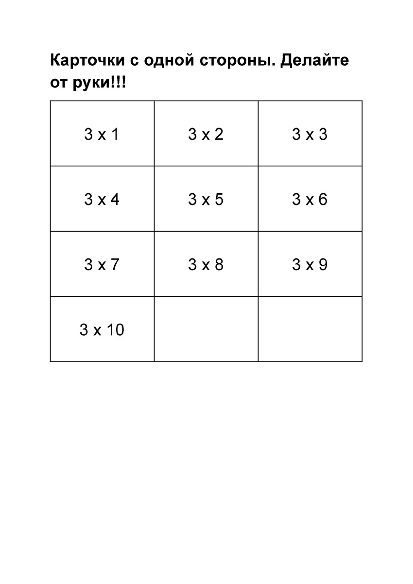Карточки для запоминания умножения на 3