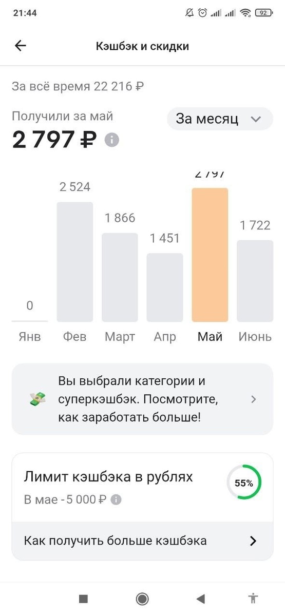 Вот так выглядит моя выгода за  месяц. Видите суммы? Это не обещания, а реальные начисления, которые можно получить, зная все фишки карты