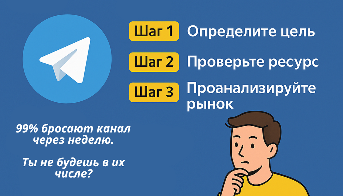 Обложка к статье с пошаговой инструкцией по выбору темы для Telegram-канала. Иллюстрация в минималистичном стиле показывает задумчивого человека за ноутбуком и визуально выделяет три ключевых шага: определить цель, проверить ресурс, проанализировать рынок. Картинка подчёркивает структуру и практическую ценность материала.