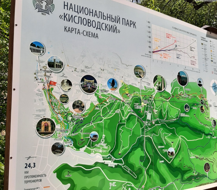 карта национального парка недалеко от нарзанной галереи