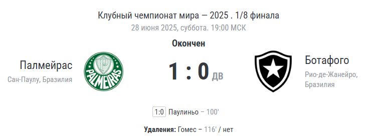 финальный счёт