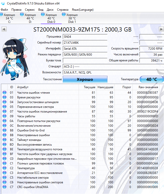 Когда SMART-параметры в порядке, программа пишет "Хорошо"