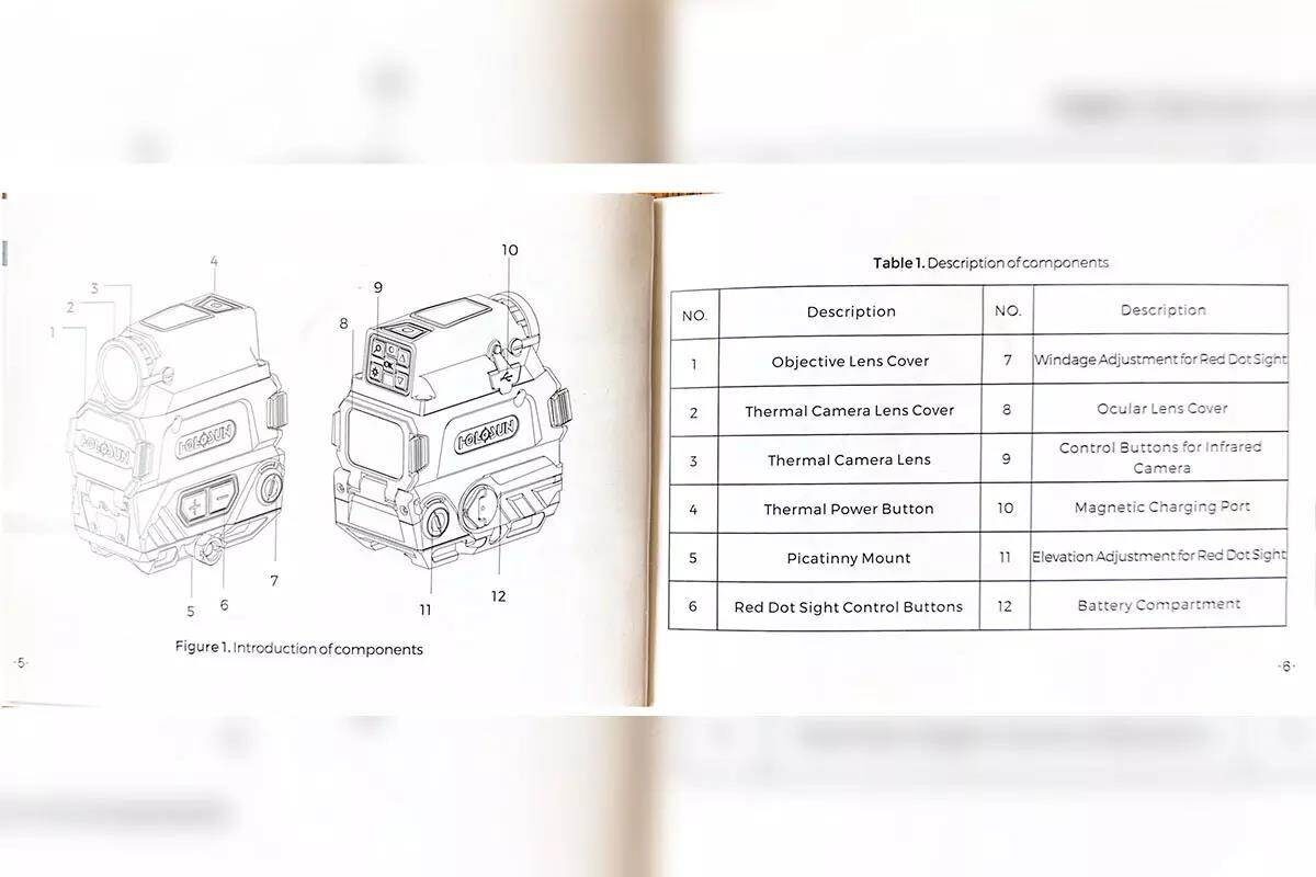 Описание элементов, входящих в состав Holosun DRS-TH.