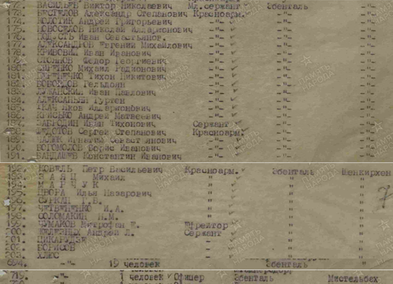 сайт Память народа