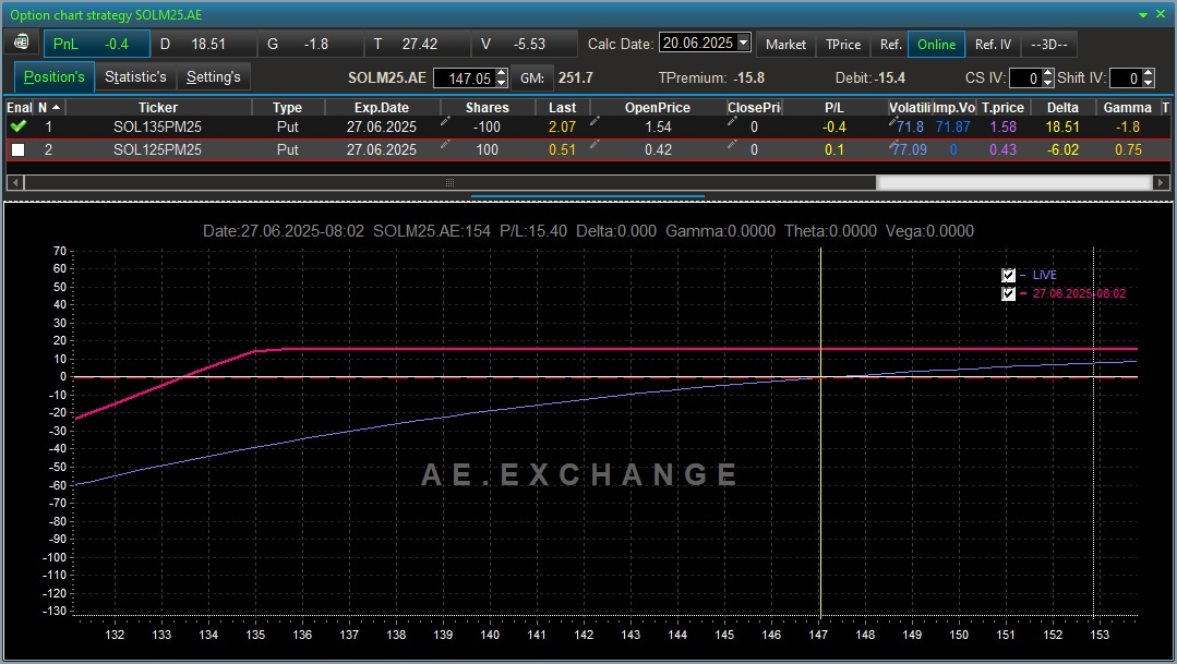 Создать карусельДобавьте описание