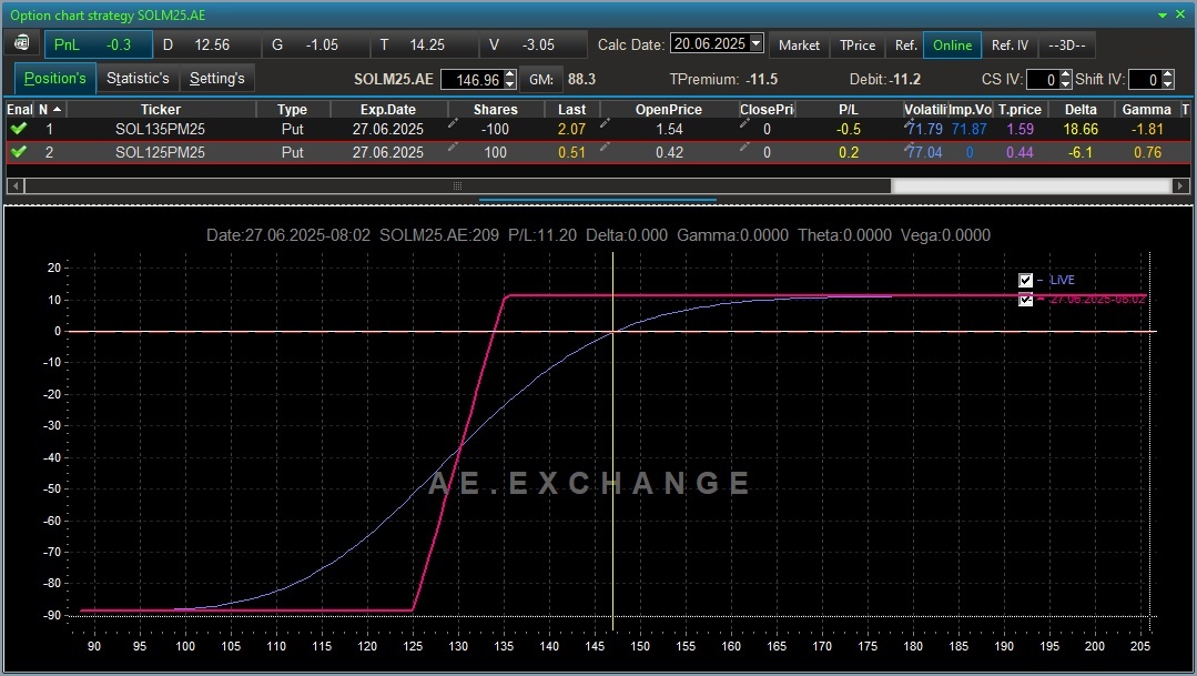 Создать карусельДобавьте описание