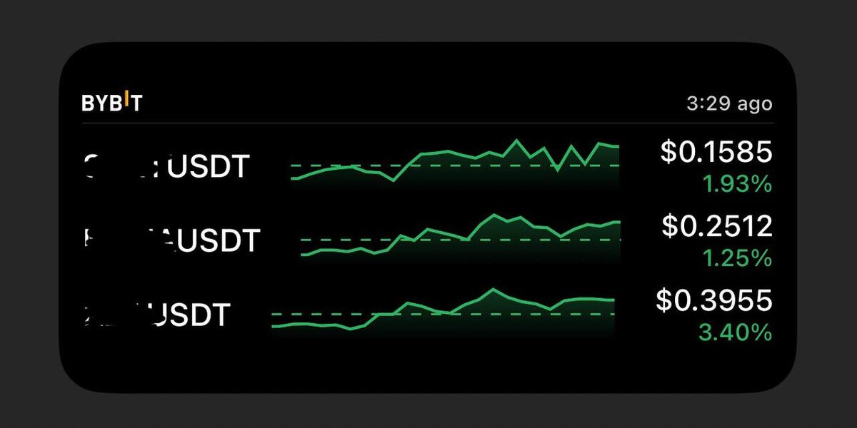    Антон Сочешков в телеграмм канале Лишние деньги | Антон Сочешков