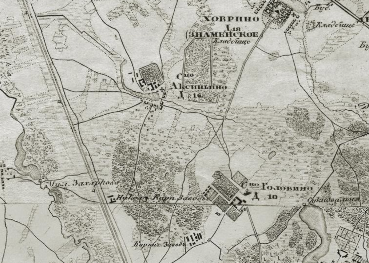 Аксиньино на карте окрестностей Москвы 1878 года. С сайта www.retromap.ru.