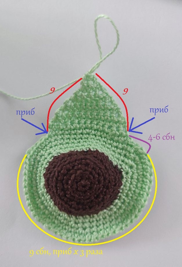 Схема обвязки