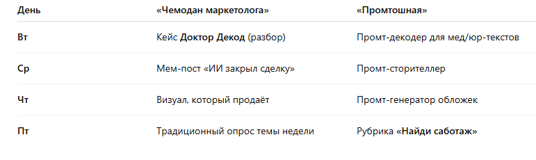 Заходите в Телеграмм - информация не повторяется