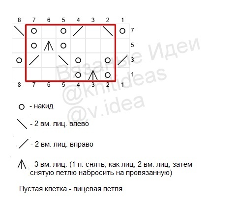 Схема узора  с мелкими листьями