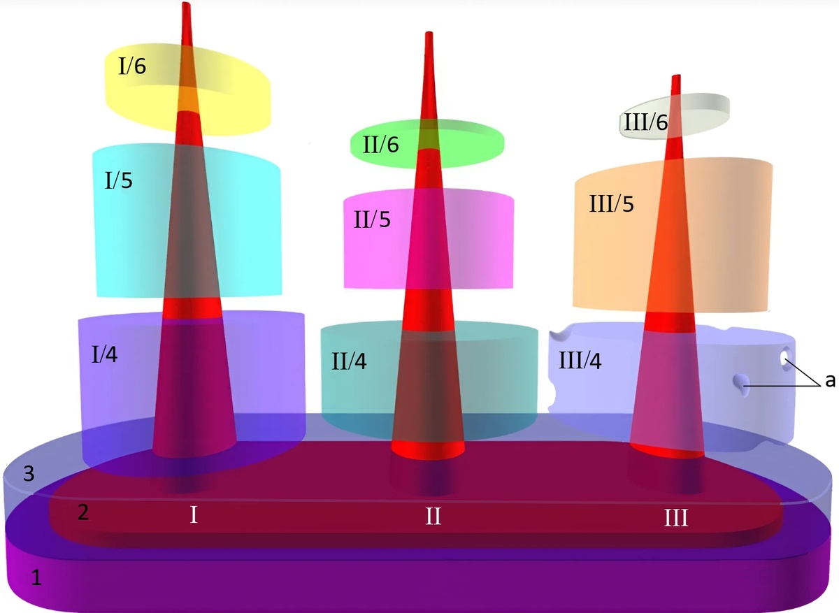 Абстрактная модель МЕНТАЛИТЕТА.