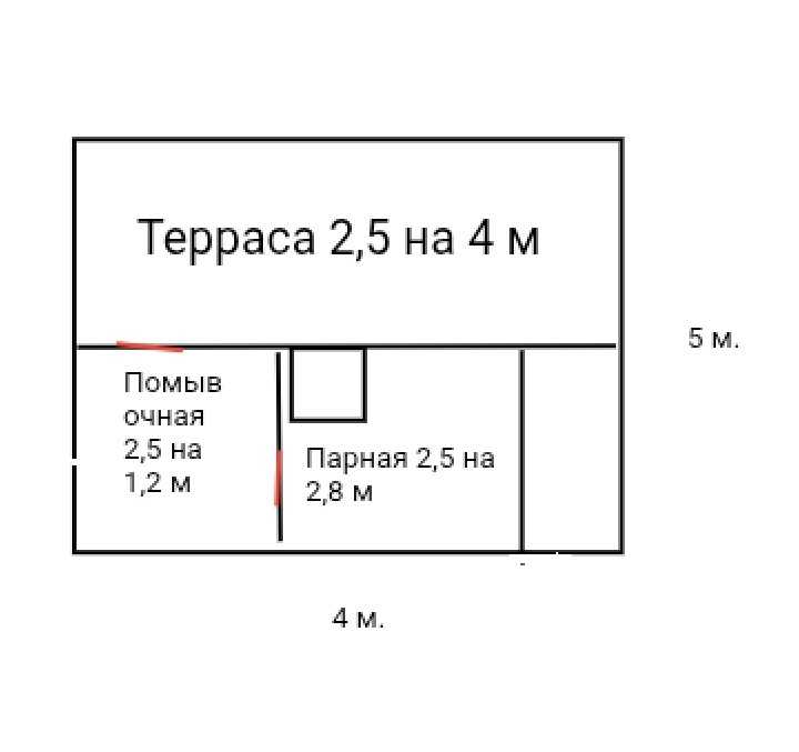 План будущей бани. 