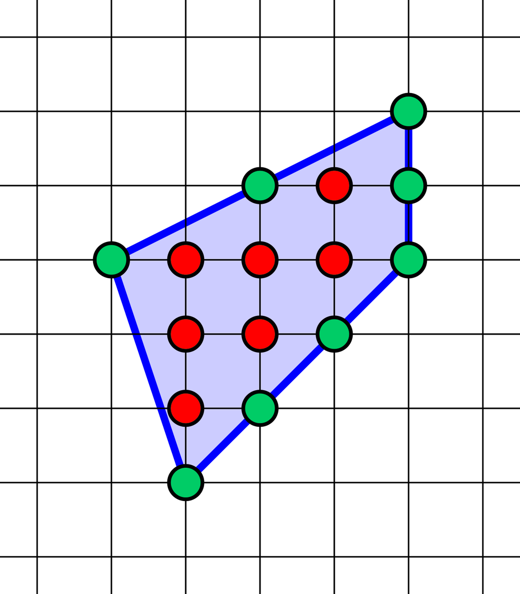 Рисунок 1 - пример фигуры на квадратной решетке