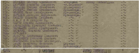 сайт Память народа