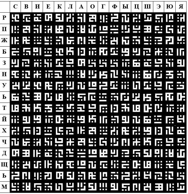 ТИ-01. Здесь загадано слово из шести букв.