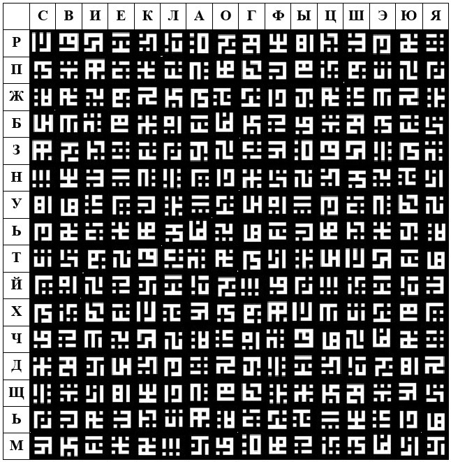ТИ-02. Здесь загадано слово из шести букв.