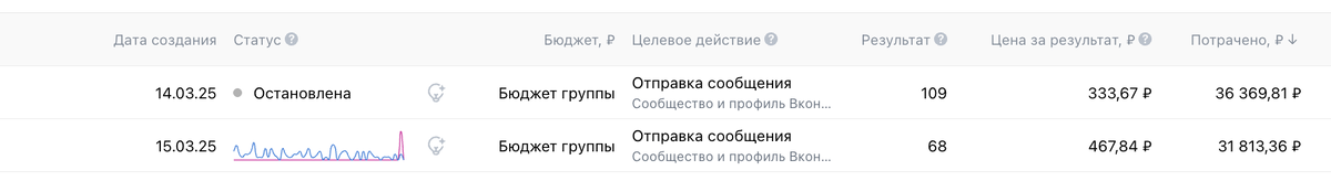 Аппрув