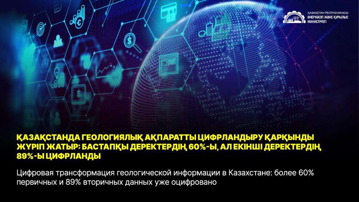 Изображение пресс-службы Минпромстроя РК  📷
