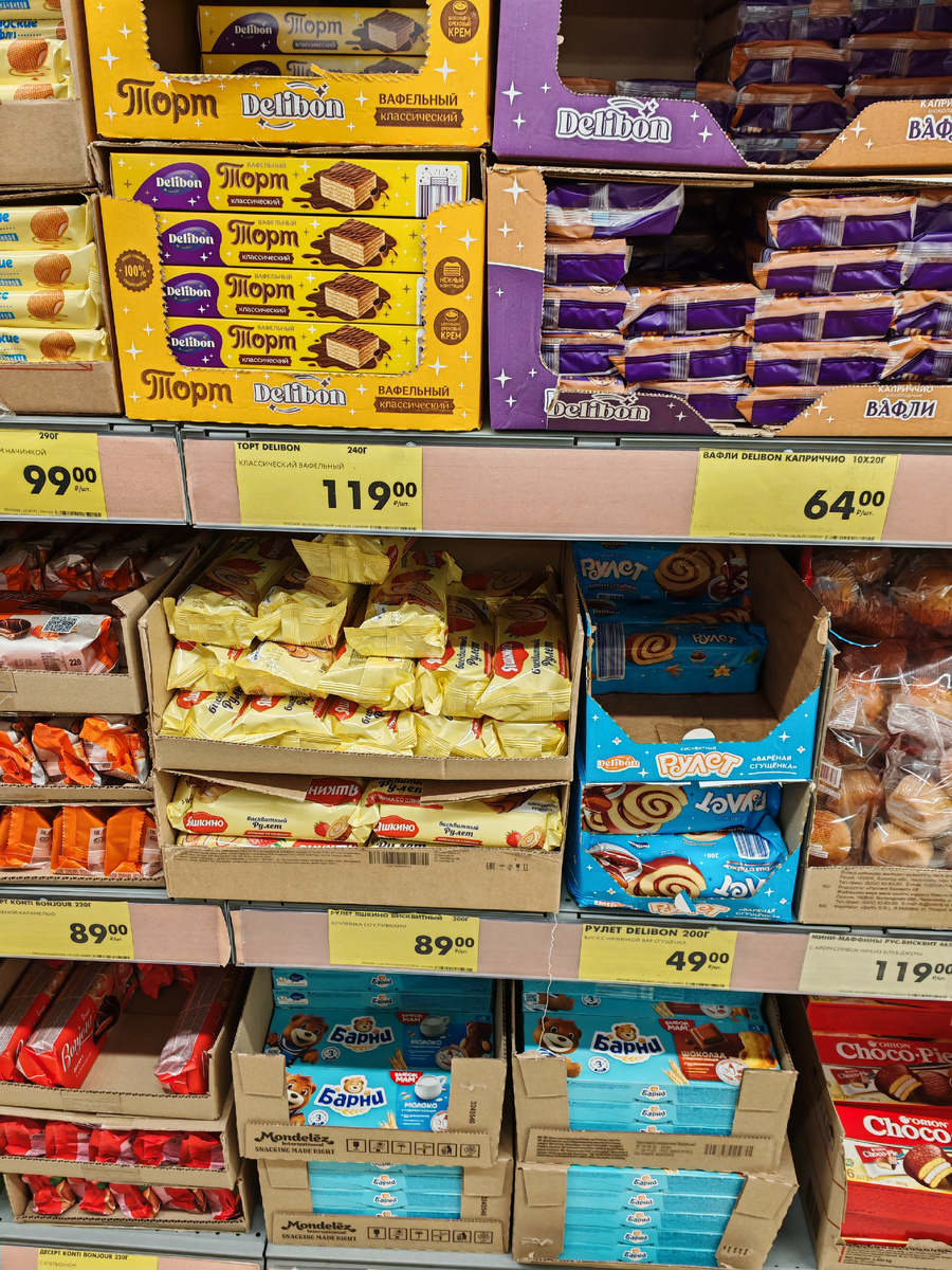 Цены в магазинах чижик