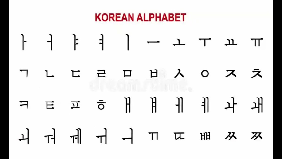 из доступных источников