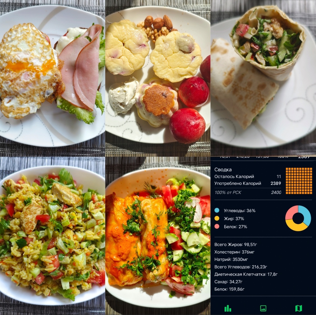 Напоминаю тарелочки, на которых я сама успешно похудела на 30 кг.