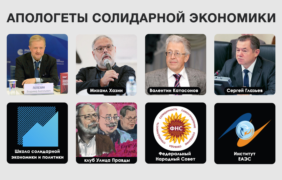 Сторонники перехода к солидарной экономике в России