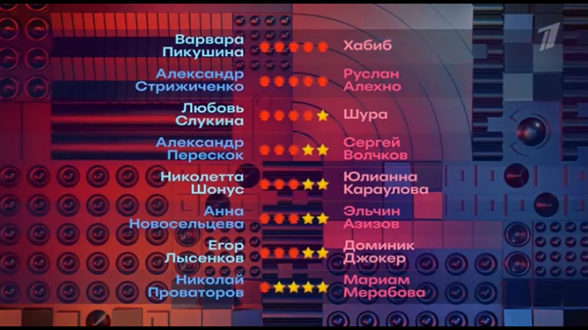 Итоговая таблица, 100 тыс. рублей заработали Варвара Пикушина и Александр Стрижиченко