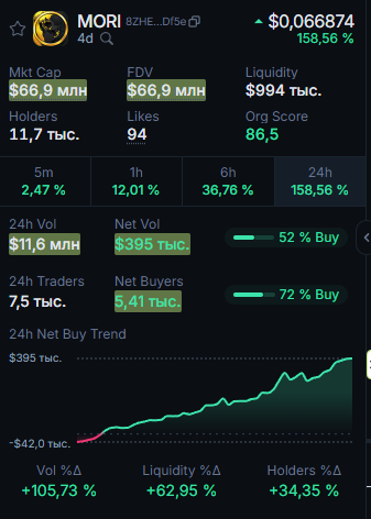 актуально на 29.06.2025 21:10