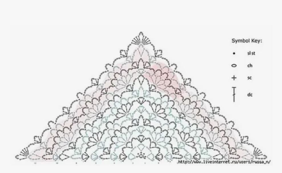 Фото взяты из открытых источников