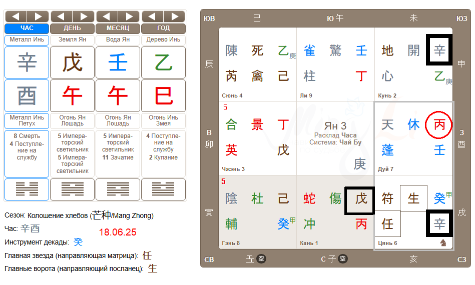 Благодарю Мингли за калькулятор